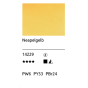 aquarelle extra-fine Horadam Schmincke aquarelle extra-fine Horadam Schmincke