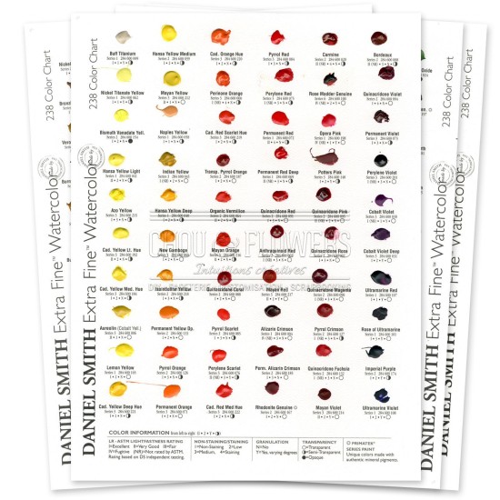 dot card 266 couleurs Aquarelle extra-fines Daniel Smith