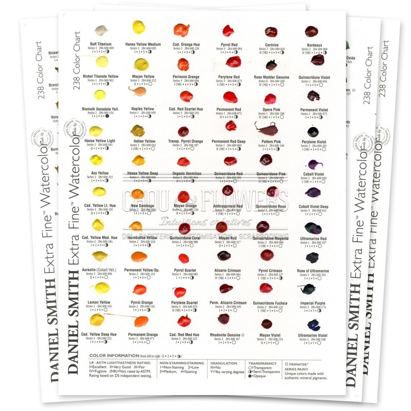 dot card 266 couleurs Aquarelle extra-fines Daniel Smith