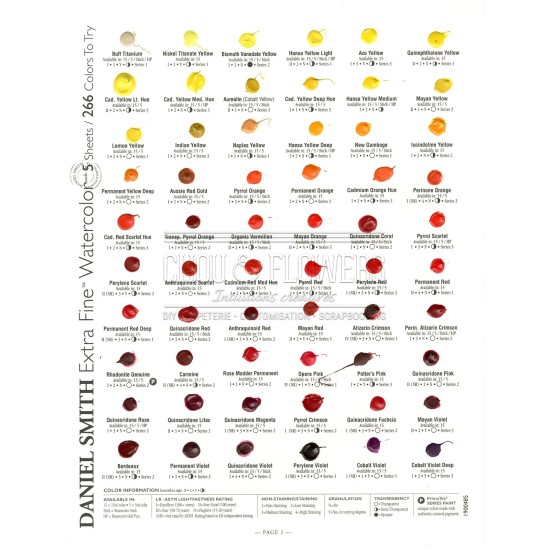 dot card 266 couleurs Aquarelle extra-fines Daniel Smith